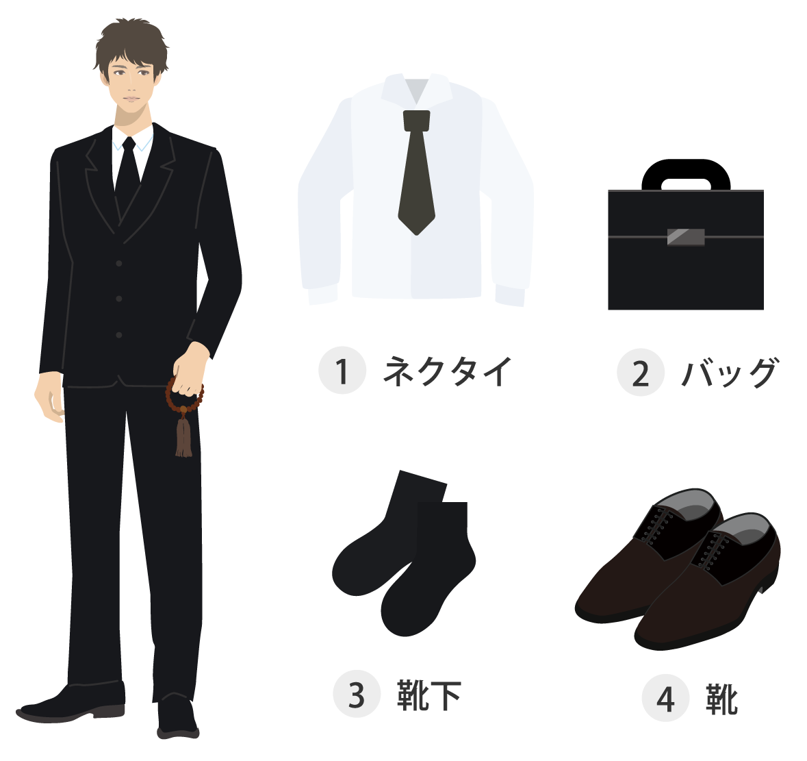 家族葬の長坂式典センター 男性の服装